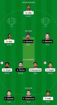 MW vs MU Fantasy Suggestion Team 1